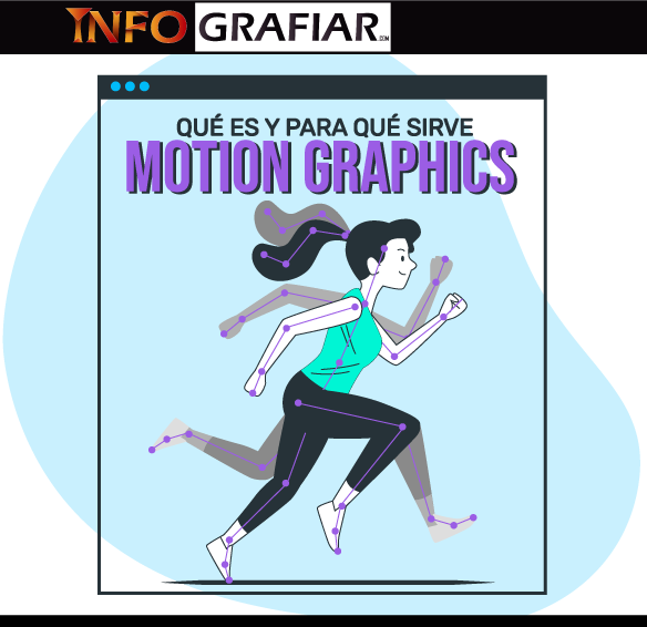 Motion Graphics: Qué es y para qué sirve - INFOGRAFIAR